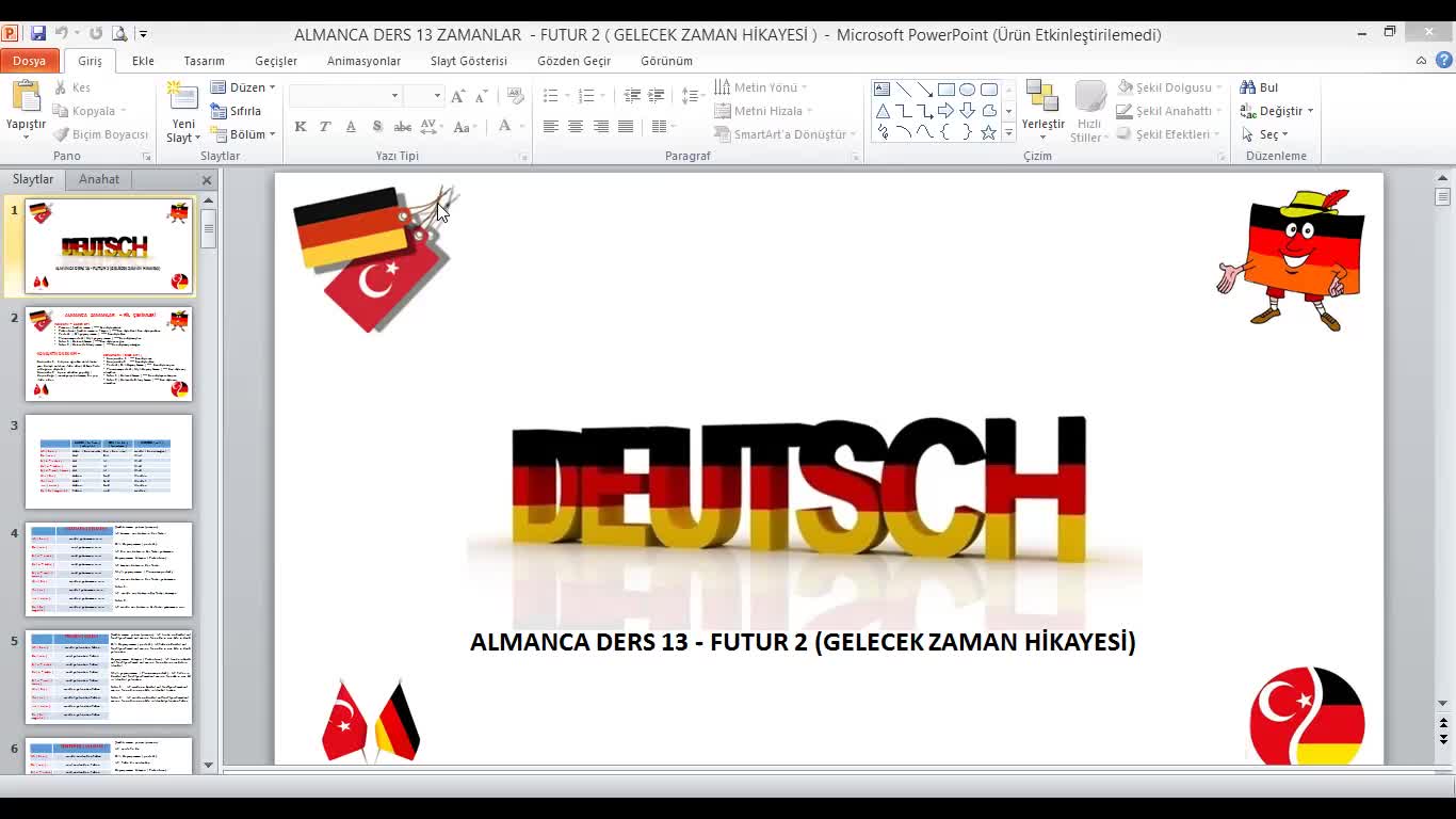 1- Gelecek Zaman Hikayesi 