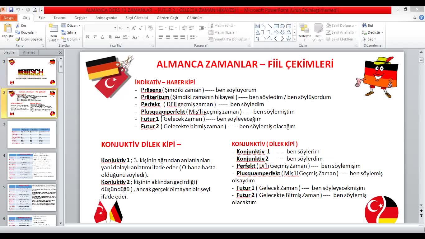 2- Gelecek Zaman Hikayesi- Örnekler 