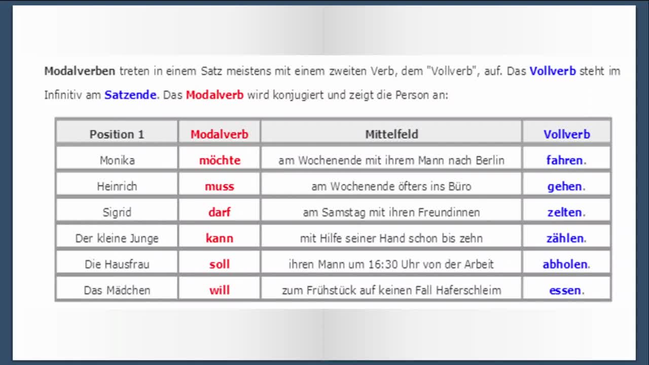 8. Modal Fiiller