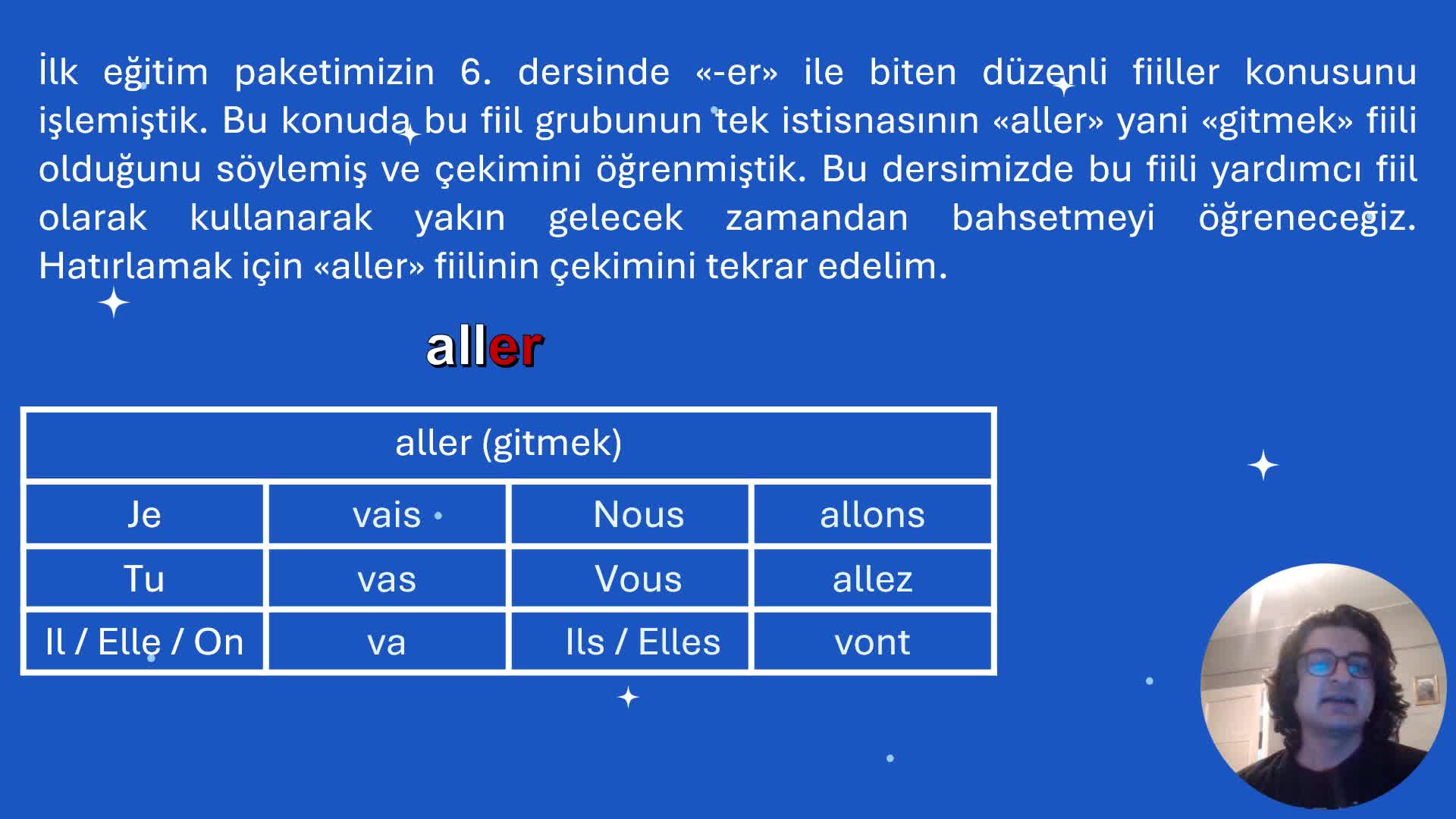 11- Aller (gitmek) fiilini hatırlama