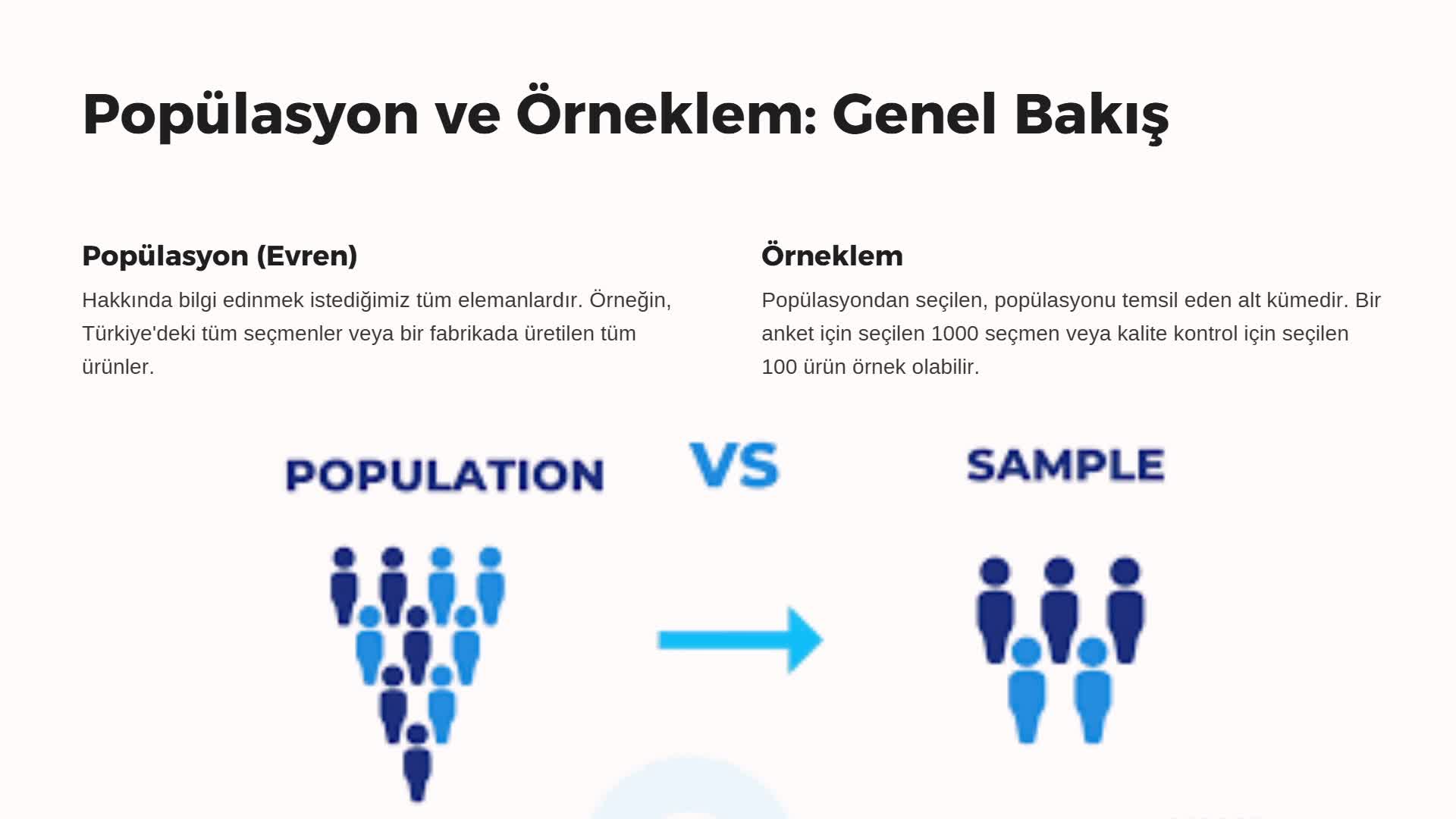 7- Veri Okur Yazarlığı Temel Kavramlar