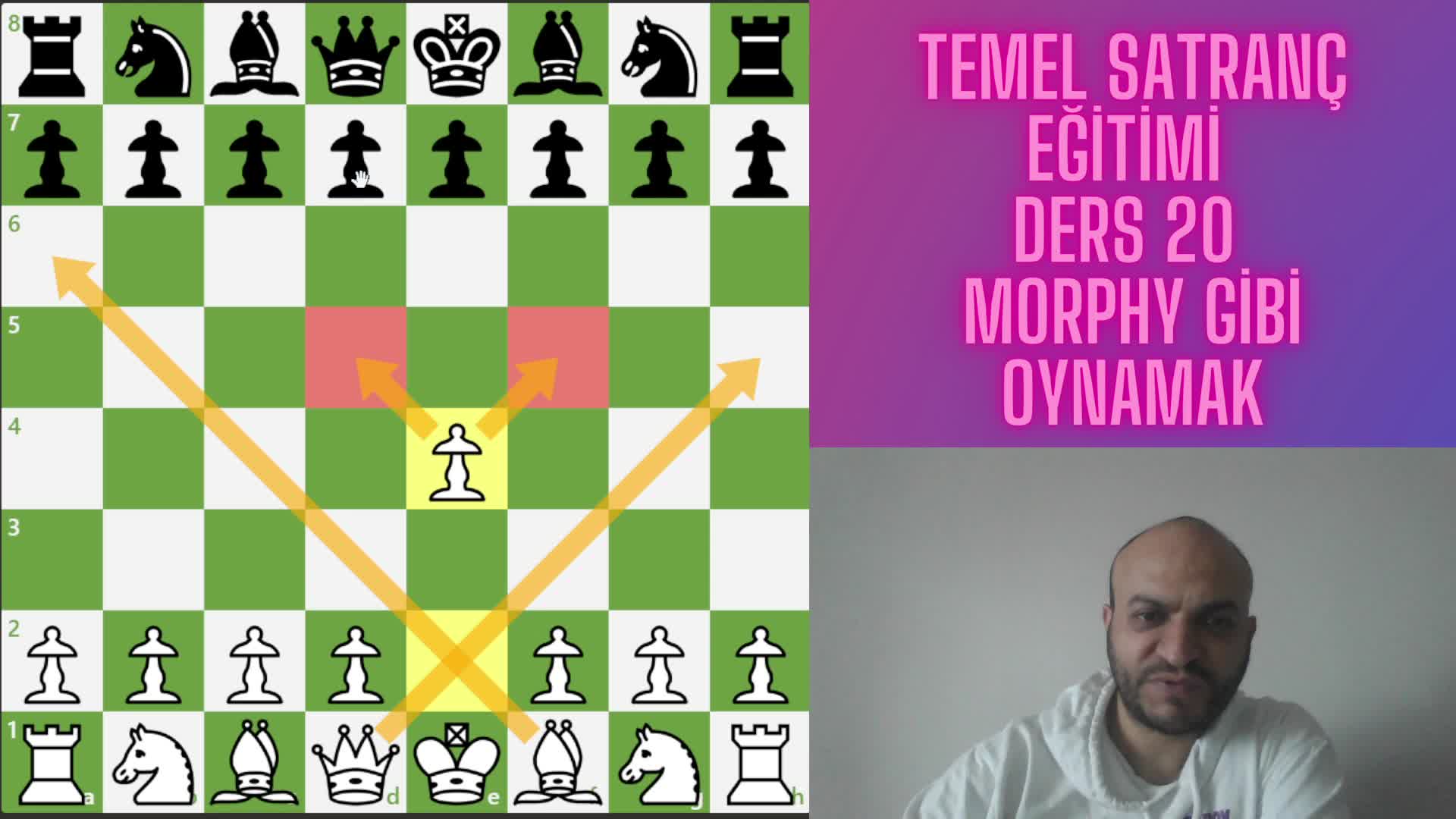 Ders 20 Morphy Gi̇bi̇ Oynamak