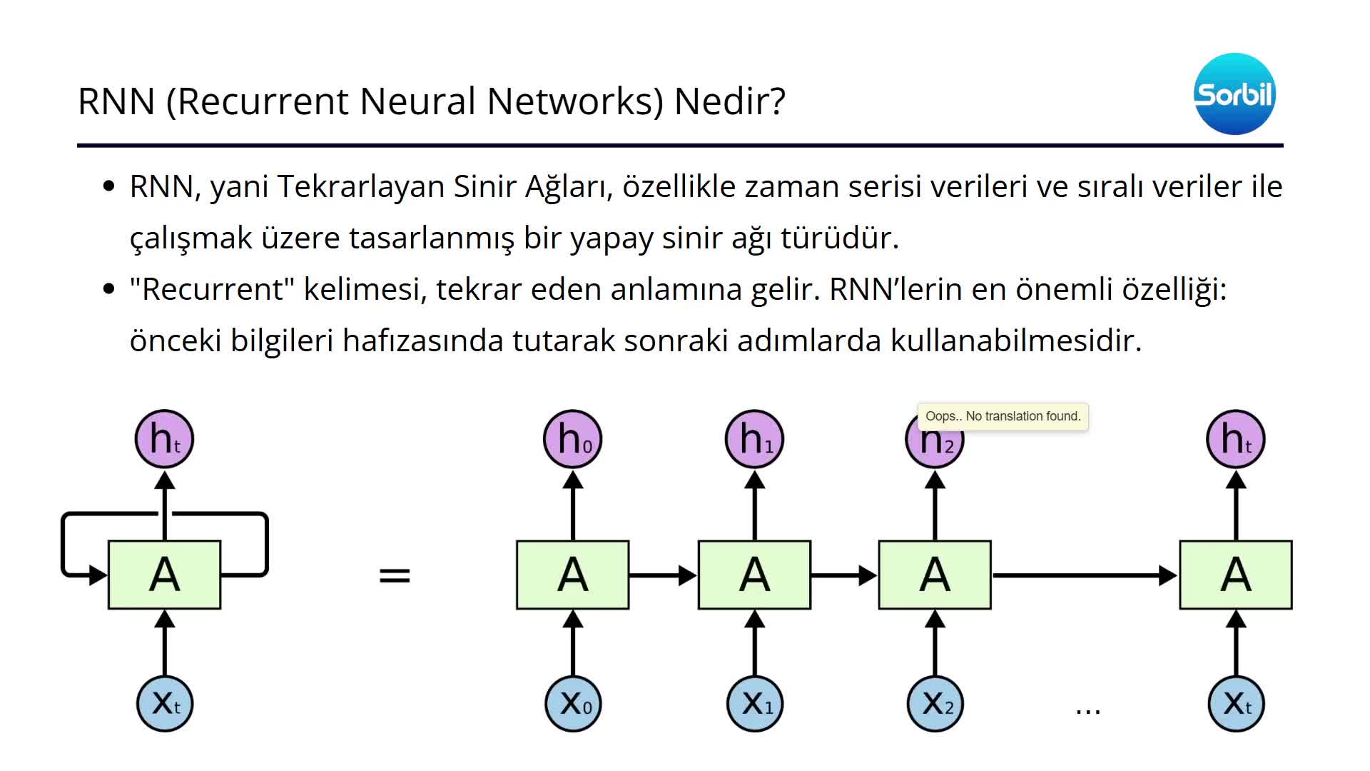 75- RNN 