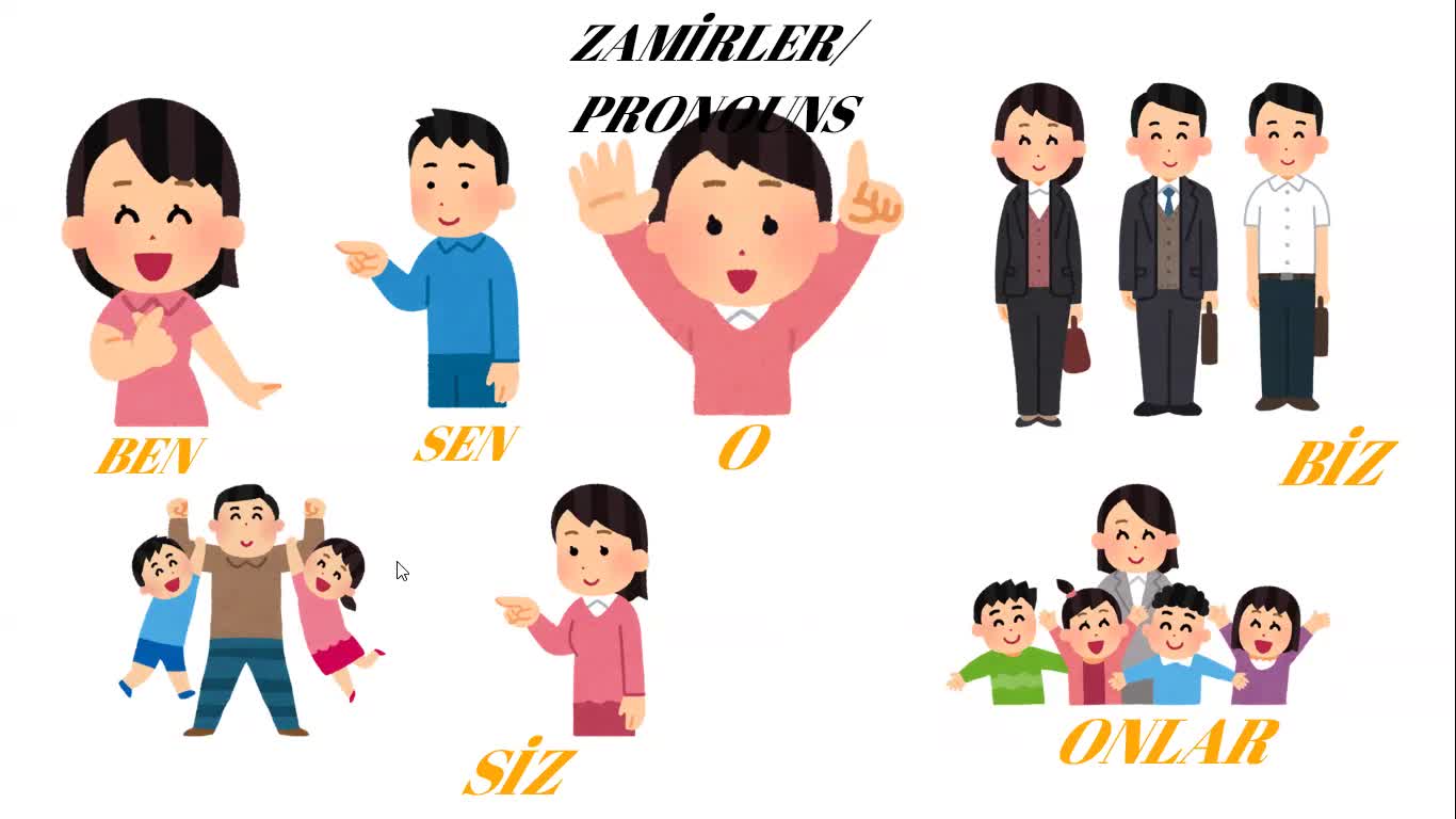 Ders - 6 Aile