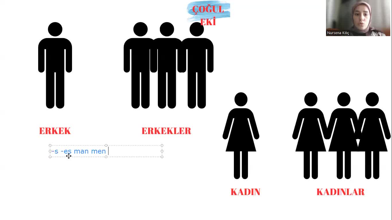 Ders - 12 Zamirler