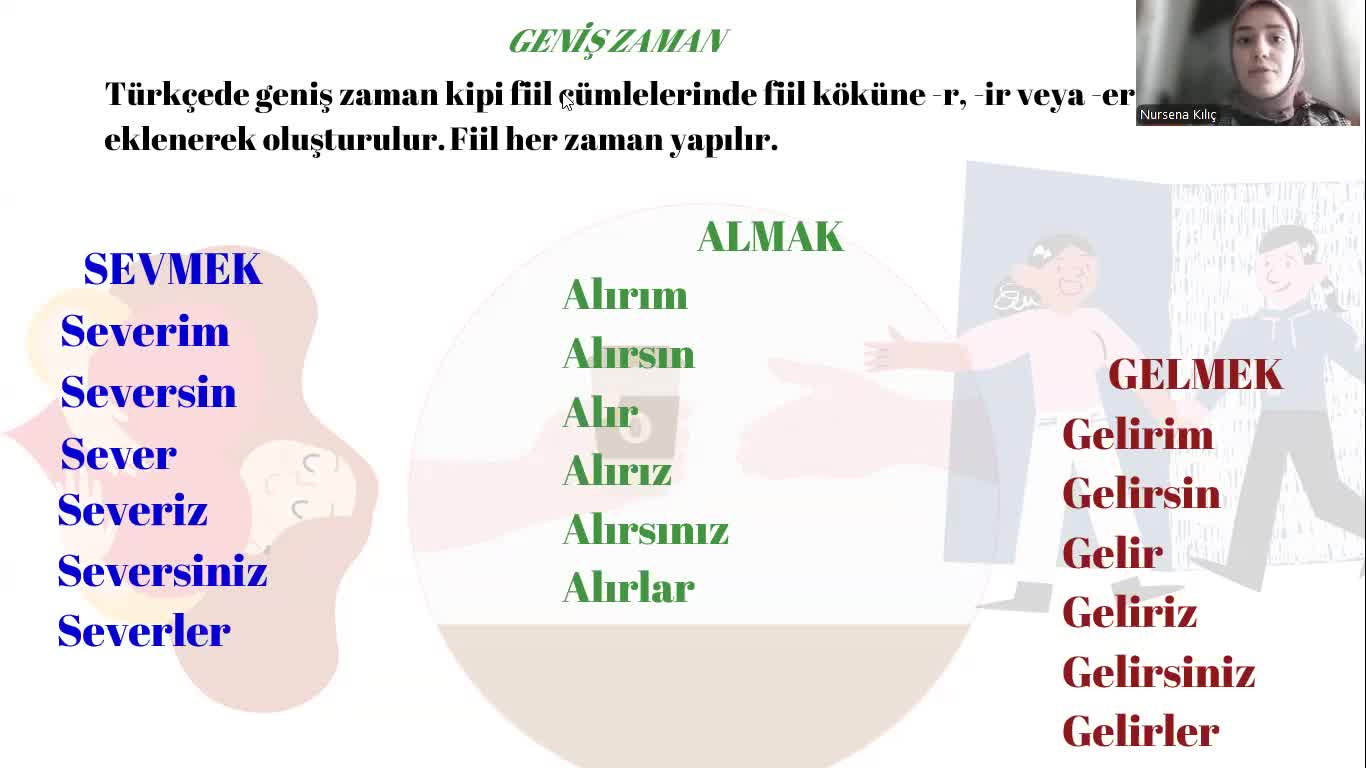 Ders - 13 Geniş Zaman