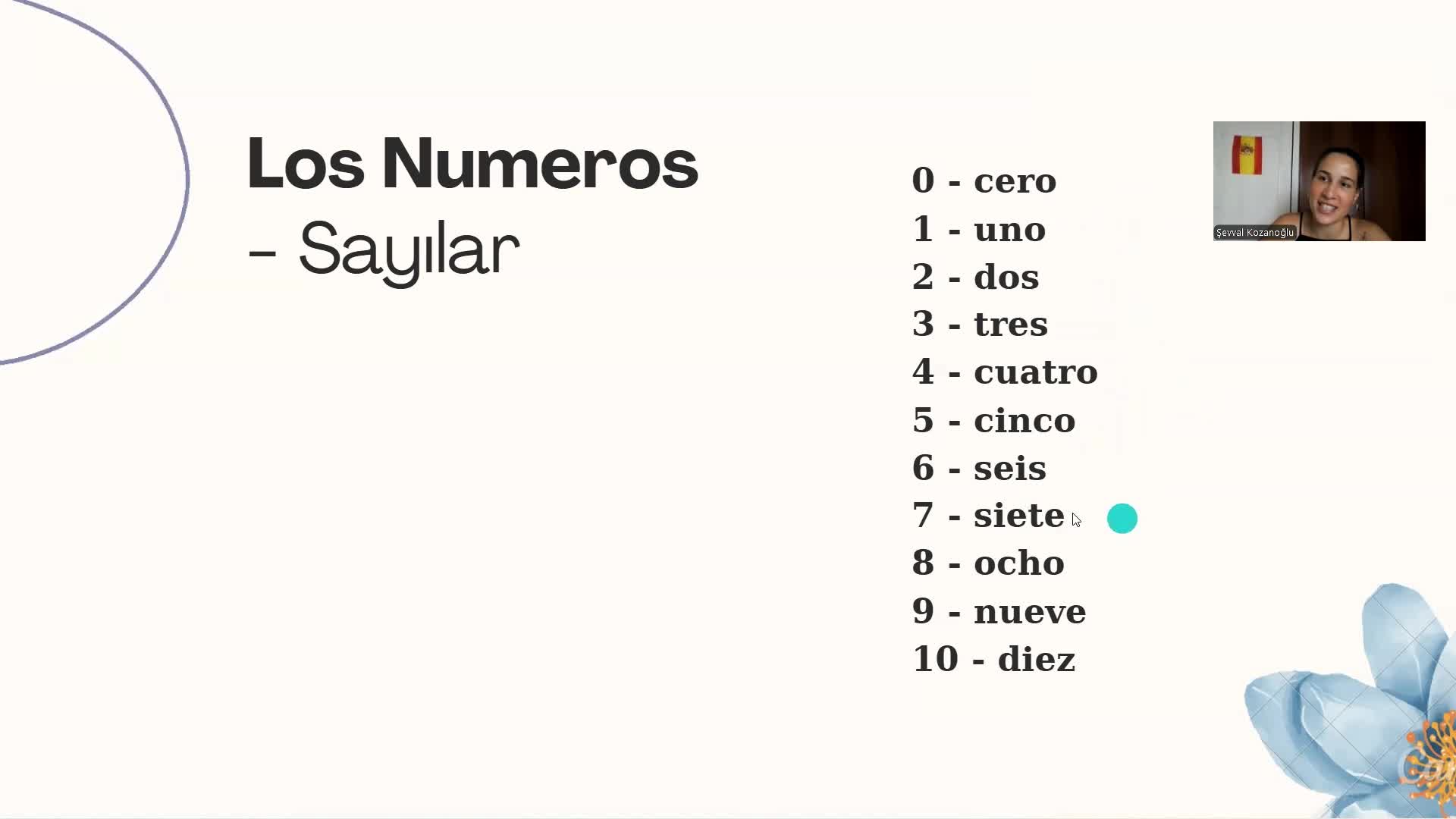 4 - LOS NUMEROS PARTE 1 - SAYILAR KISIM 1