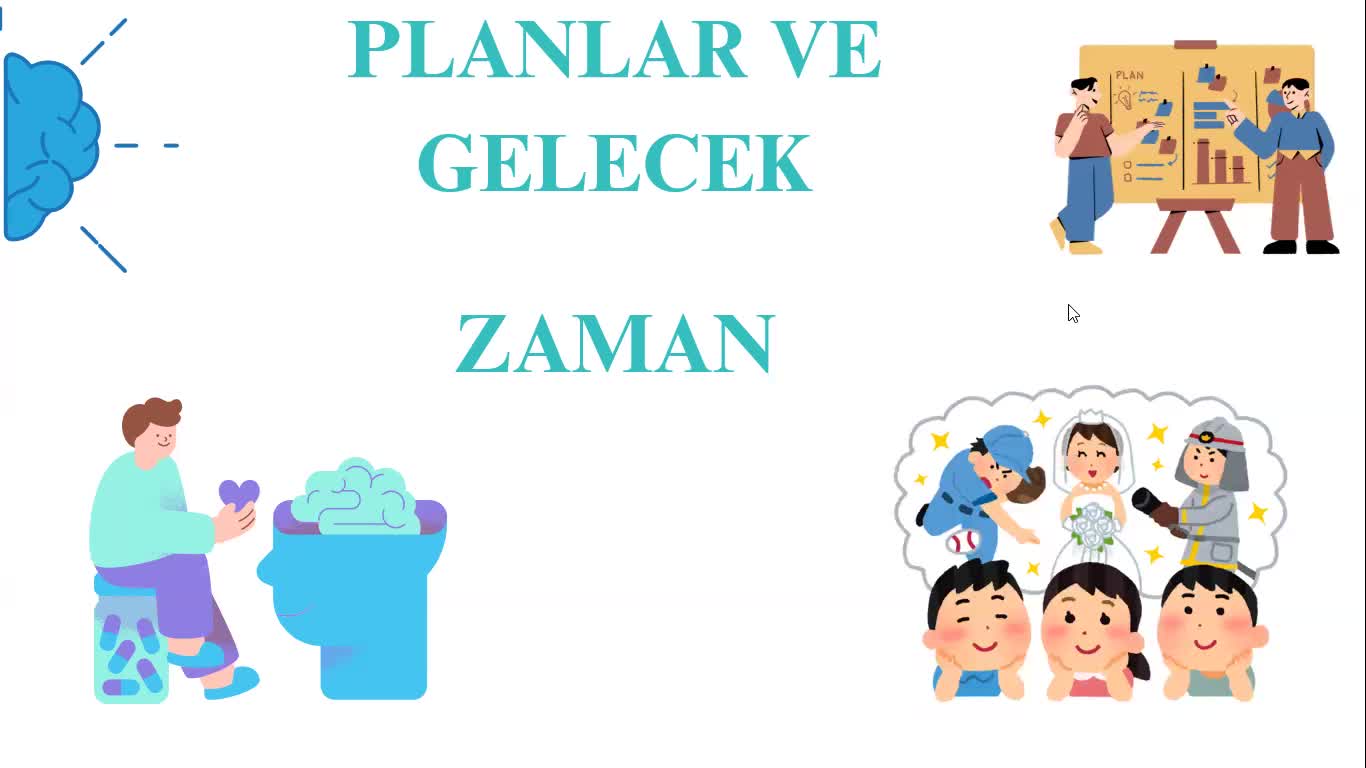 6- Planlar ve Gelecek Zaman