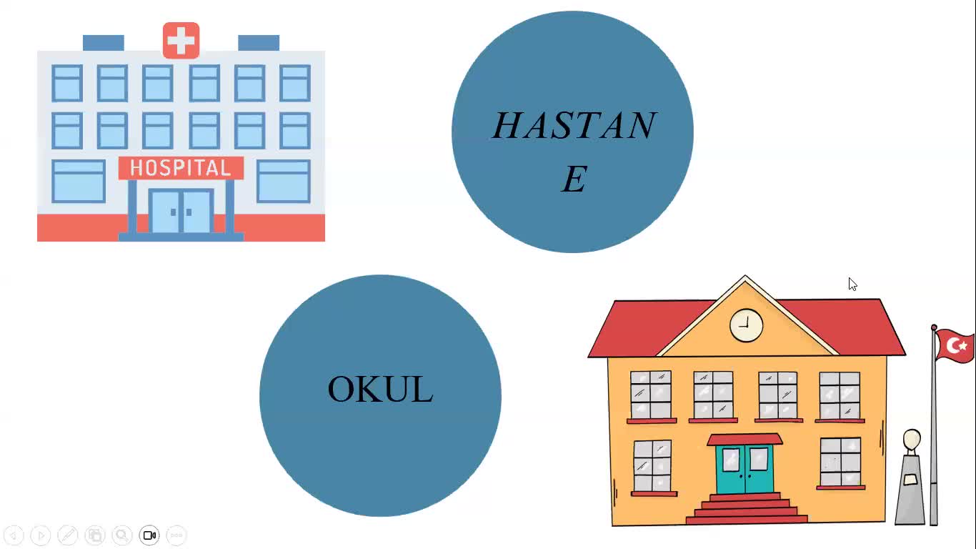 7- Şehir Hayatı