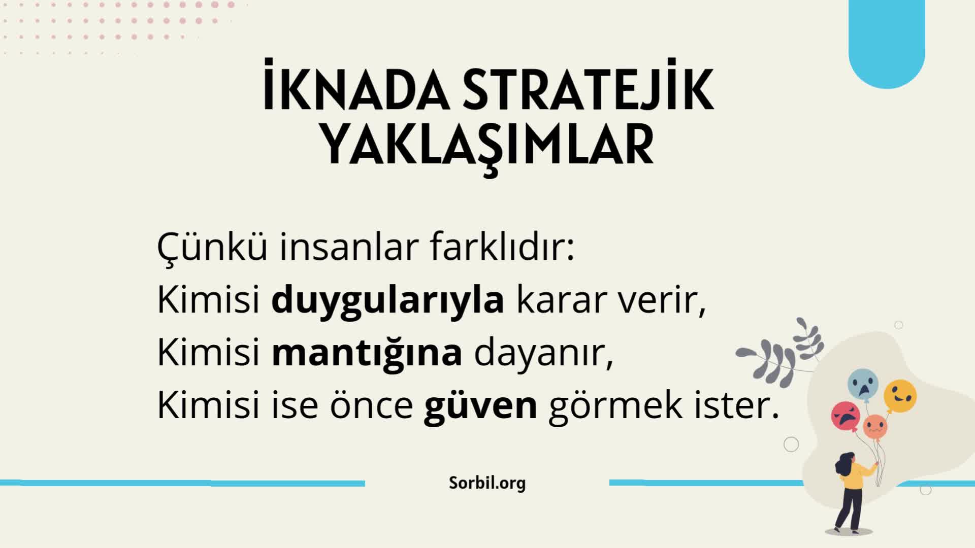 4 - İknada Stratejik Yaklaşımlar