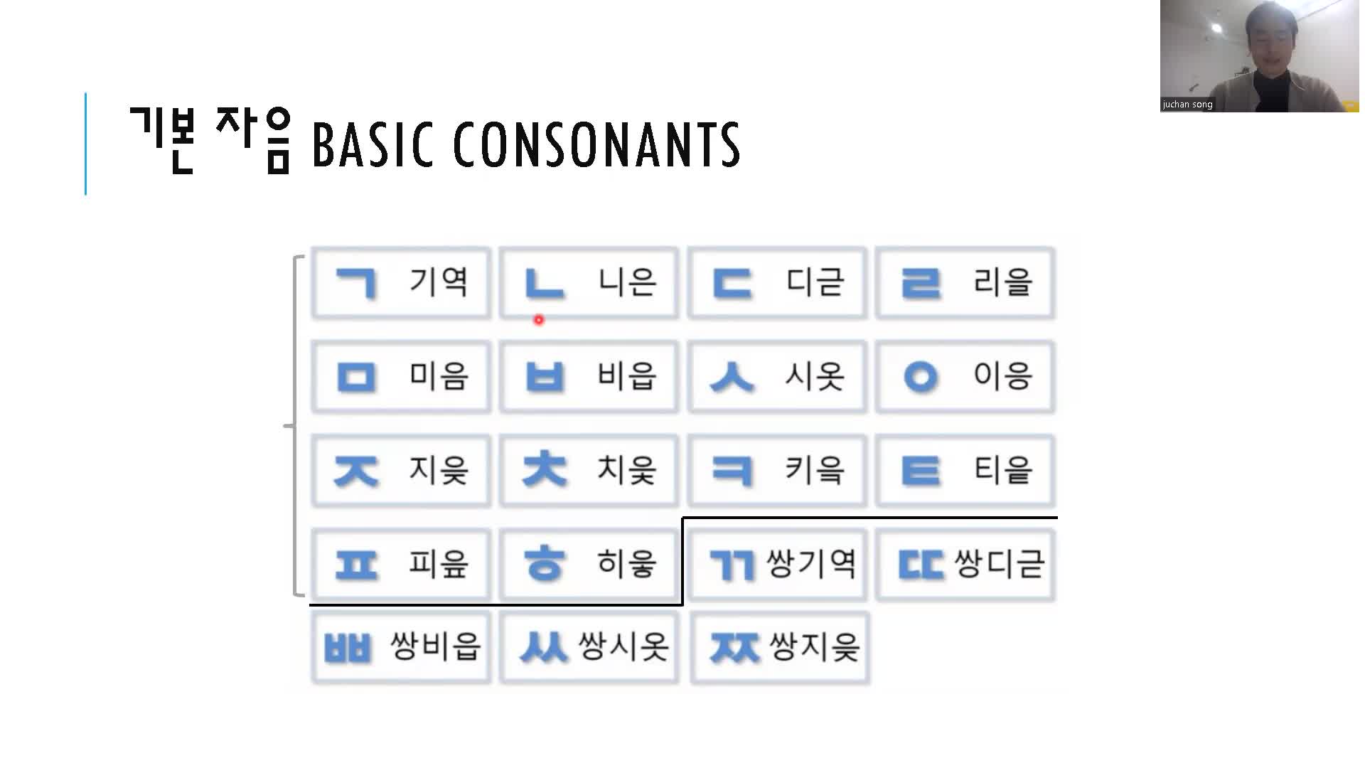 2 강 자음 소개 (Introduction Of Consonants)