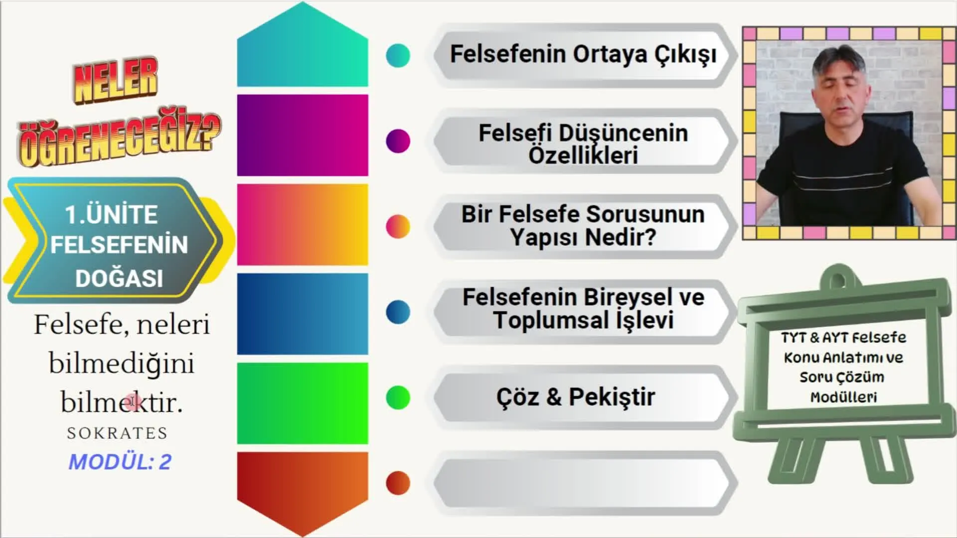 MODÜL-2-FELSEFENİN-DOĞASI-poster