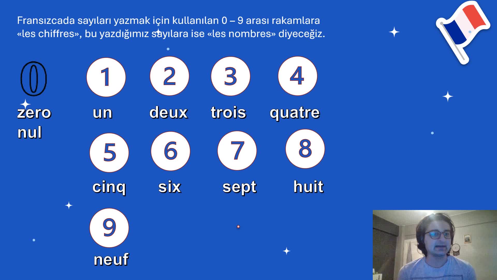 5- Sayılar, aylar, günler ve günün bölümleri 