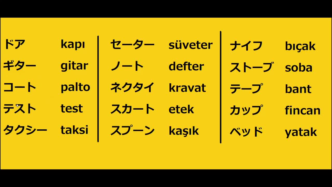 3. Katakana alıştırmaları 