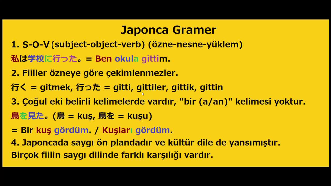 6. Gramere giriş