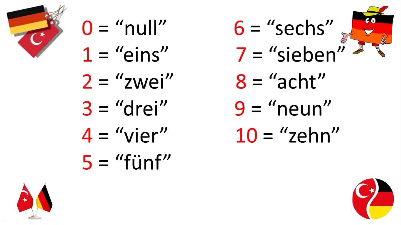 3. Sayılar, Mevsimler, Aylar Ve Günler