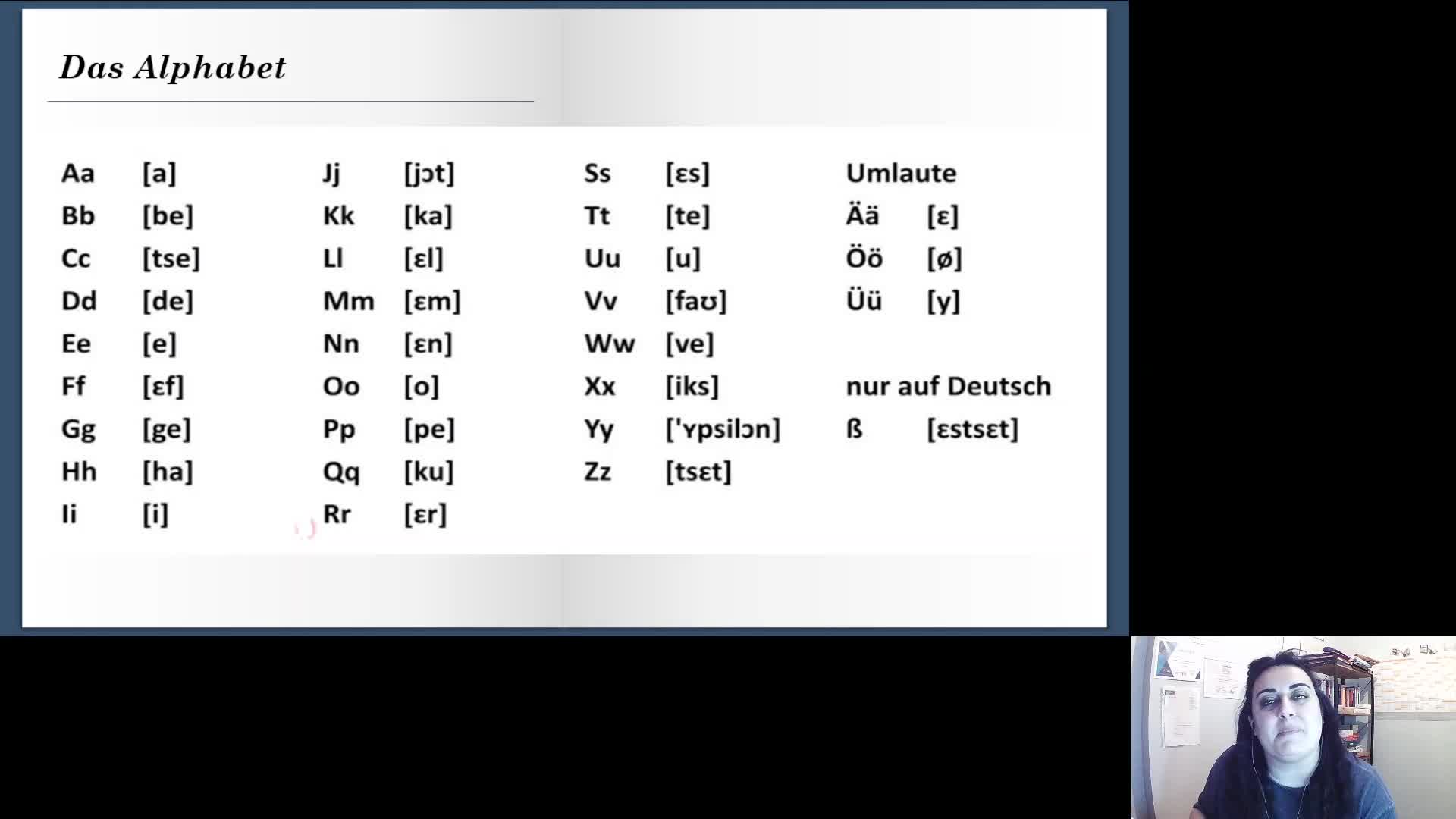 2. ders videosu ismi das deustche Alphabet ( AlmanAlfabesi)